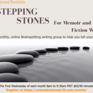 1 Space in Where You Look Affects How You Write: the Brainspotting & Writing Group